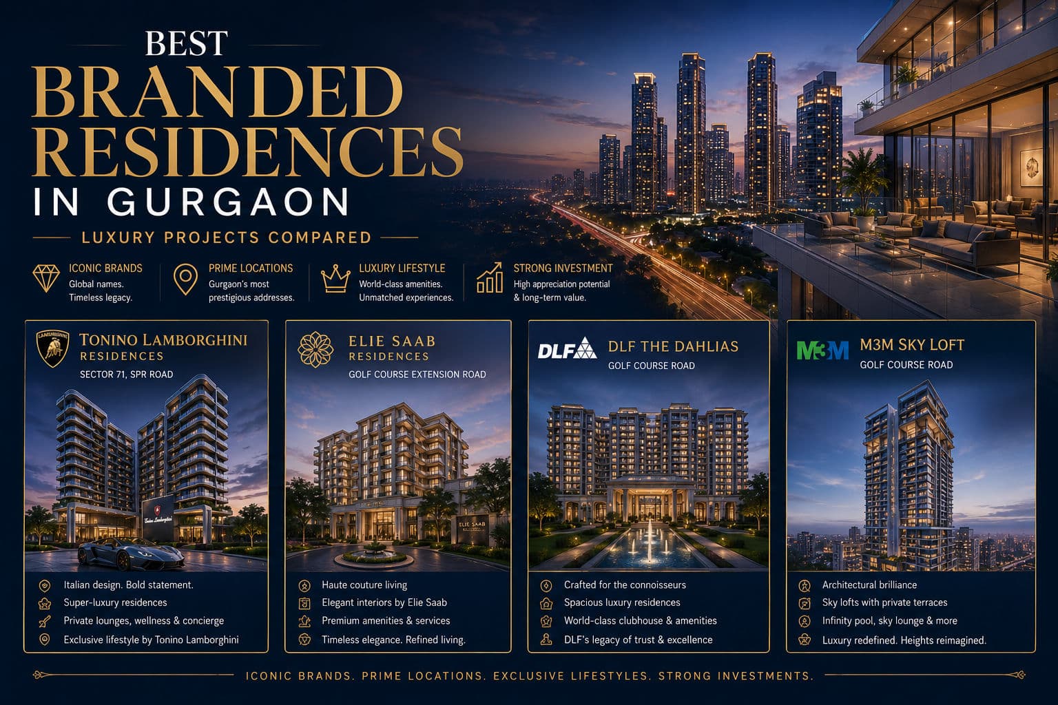Best Branded Residences in Gurgaon: Luxury Projects Compared