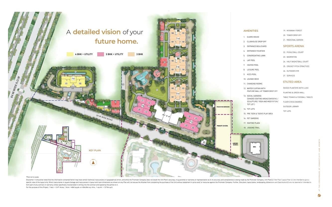 Master Plan - Signature Global Cloverdale SPR