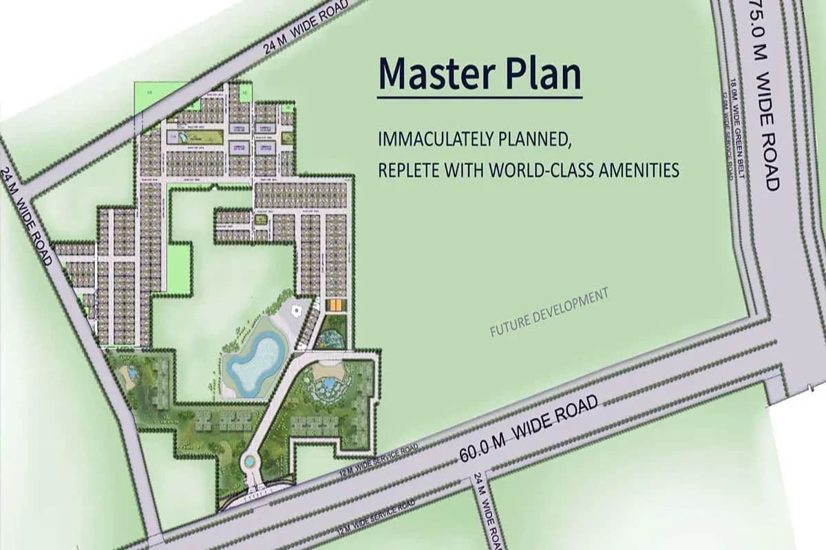 Master Plan - Smart World Orchard